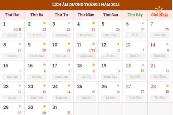 Năm 2024 là con gì? Năm 2024 có nhuận không? 12 Năm 2024 có nhuận không? Nhuận vào tháng mấy?